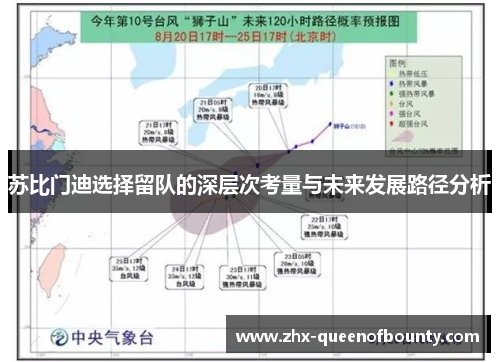 苏比门迪选择留队的深层次考量与未来发展路径分析 苏比门迪选择留队的深层次考量与未来发展路径分析