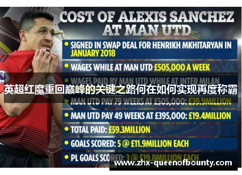 英超红魔重回巅峰的关键之路何在如何实现再度称霸 英超红魔重回巅峰的关键之路何在如何实现再度称霸