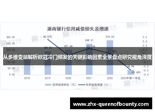 从多维变量解析欧冠冷门频发的关键影响因素全景盘点研究视角深度