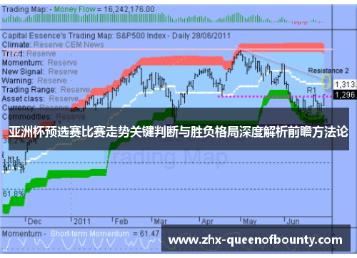 亚洲杯预选赛比赛走势关键判断与胜负格局深度解析前瞻方法论
