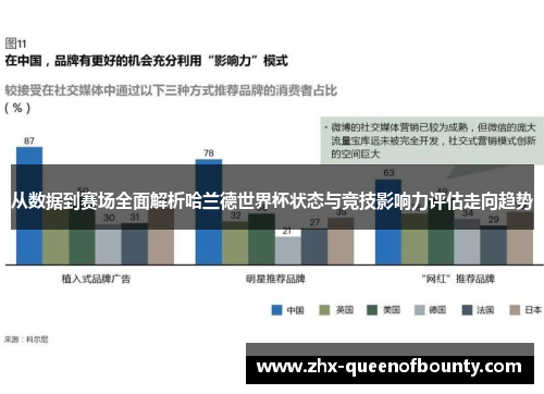 从数据到赛场全面解析哈兰德世界杯状态与竞技影响力评估走向趋势 从数据到赛场全面解析哈兰德世界杯状态与竞技影响力评估走向趋势