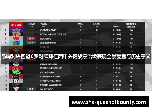 巅峰对决回望C罗对阵拜仁西甲关键战统治级表现全景复盘与历史意义 巅峰对决回望C罗对阵拜仁西甲关键战统治级表现全景复盘与历史意义